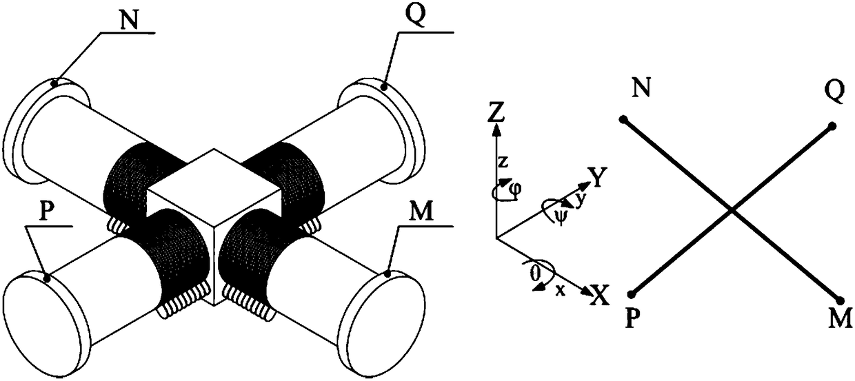 Six-degree-of-freedom piezoelectric drive device and its excitation method