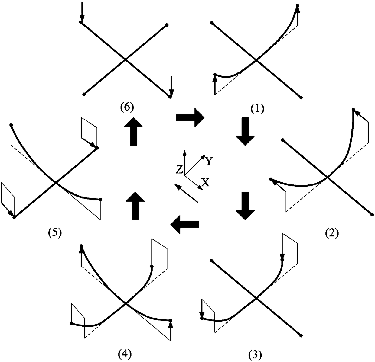 Six-degree-of-freedom piezoelectric drive device and its excitation method