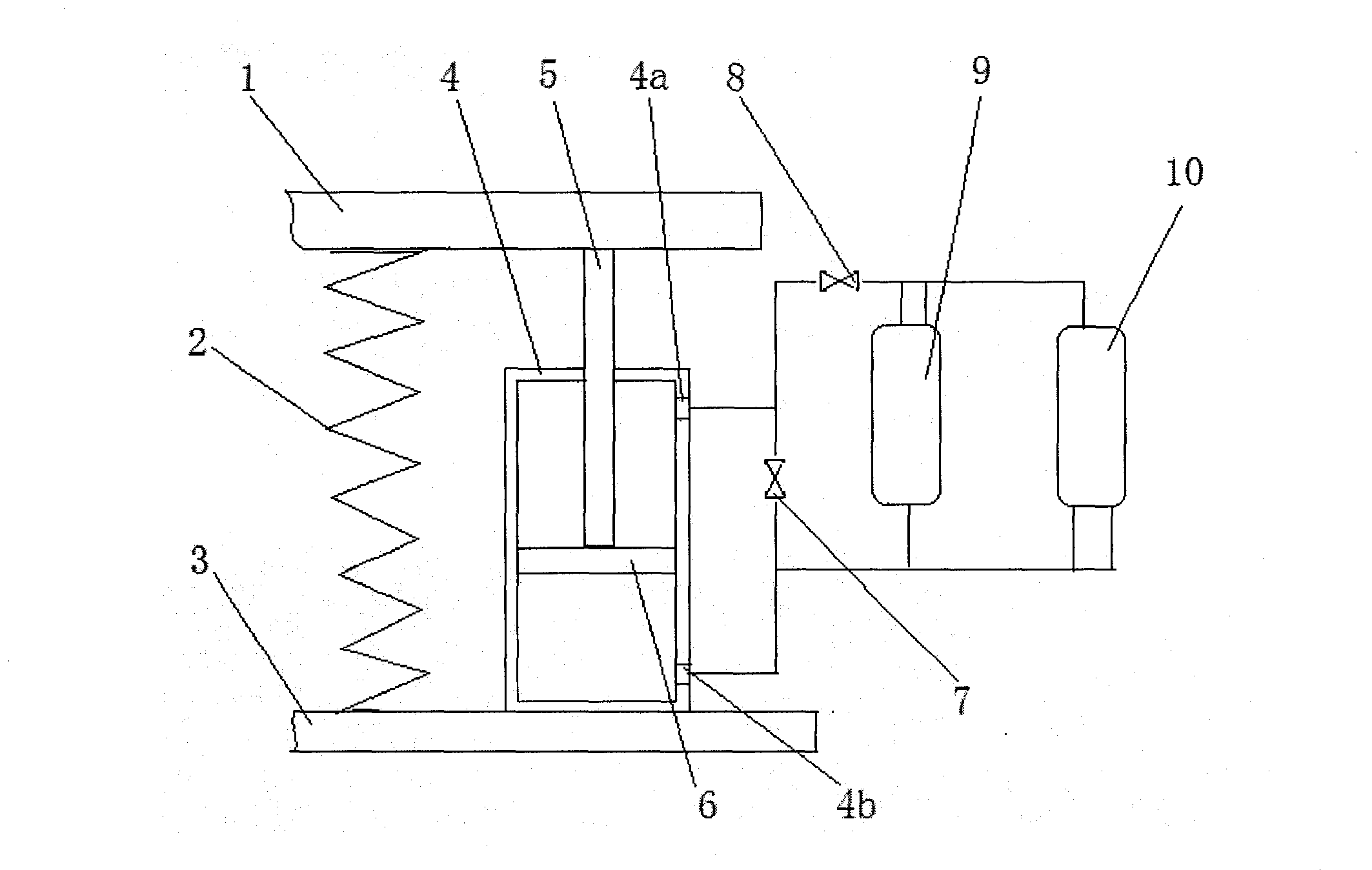 Method and device for eliminating shutdown impact of vibration sieve