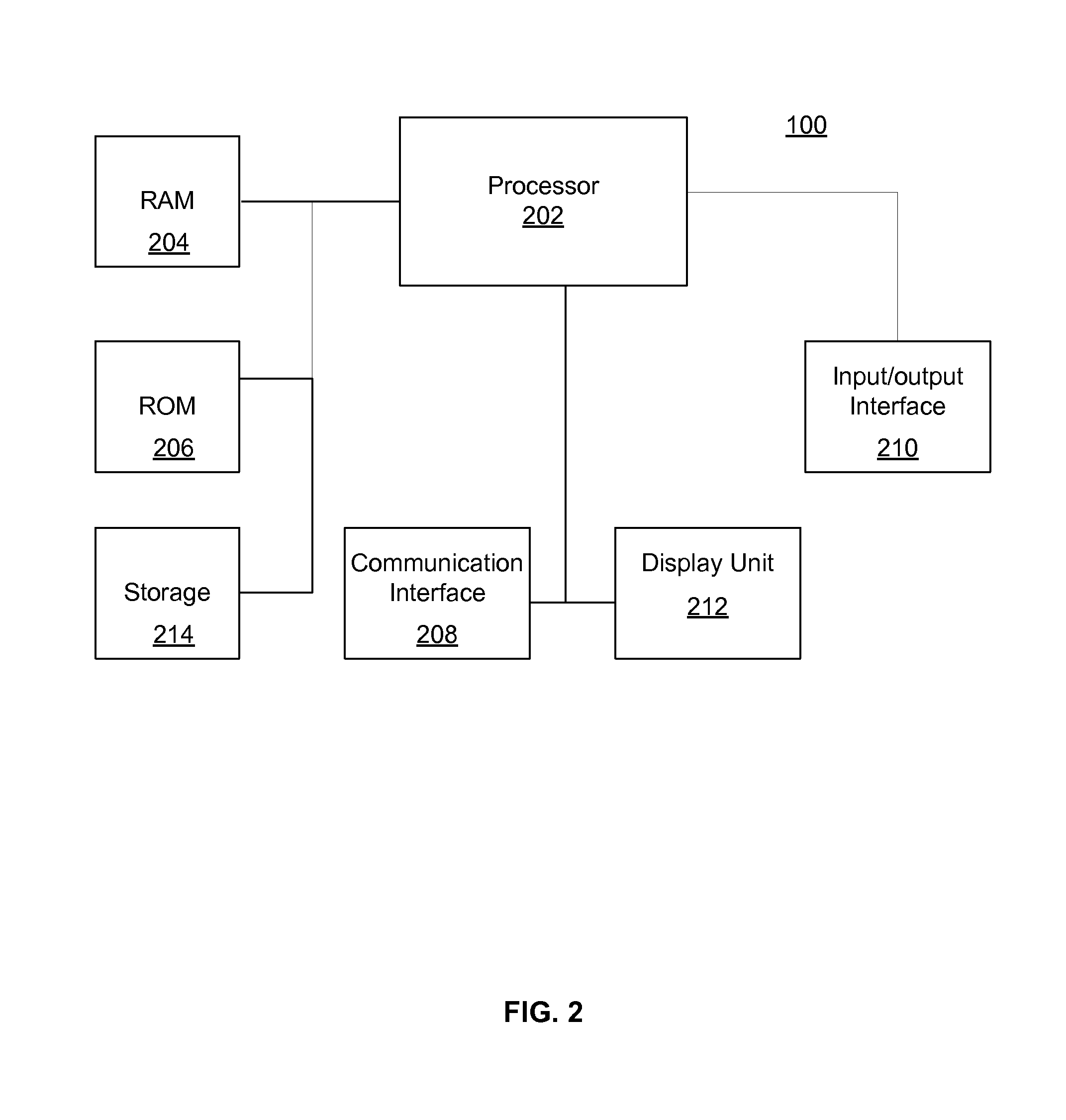 Three-dimensional (3D) display method and system