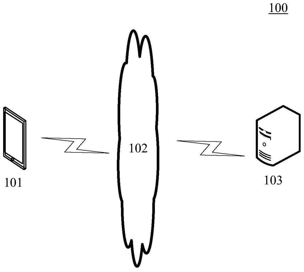 Method and equipment for article price comparison