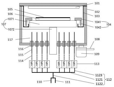 Semiconductor process chamber and semiconductor process equipment