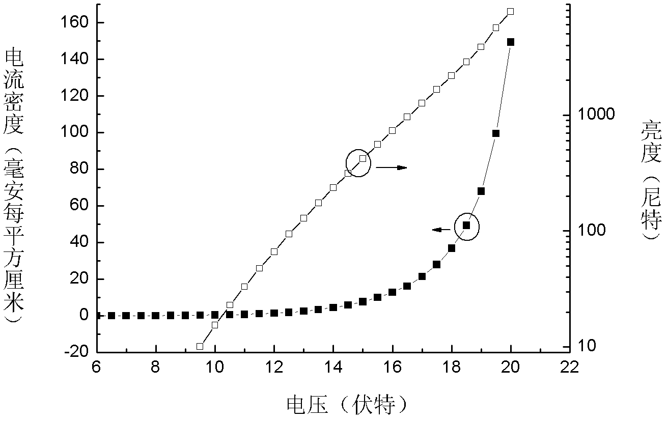 Reversal laminated organic light emitting diode