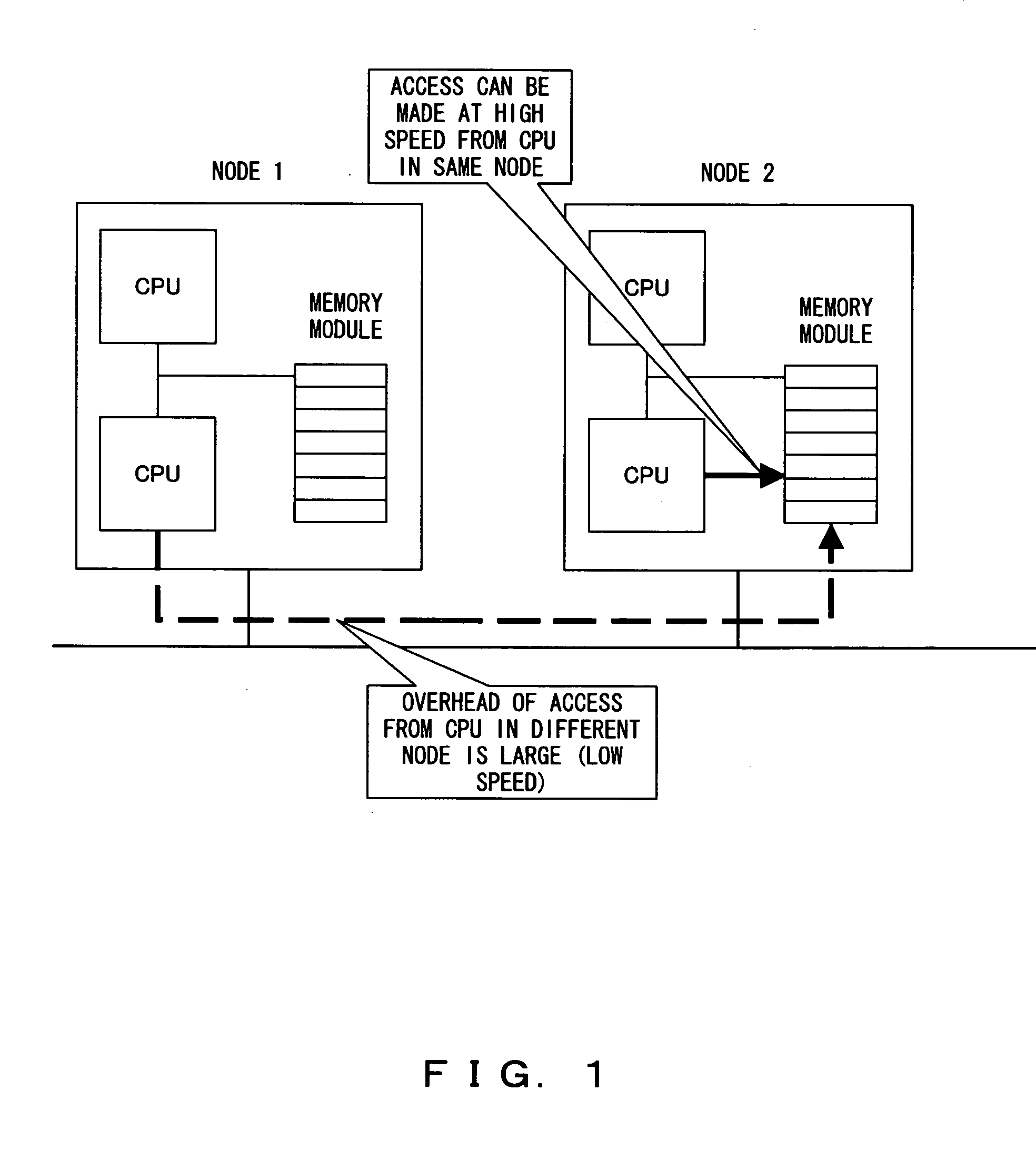 Method for tracing a program executed on a system comprising a plurality of processing units, and a system comprising a plurality of processing units