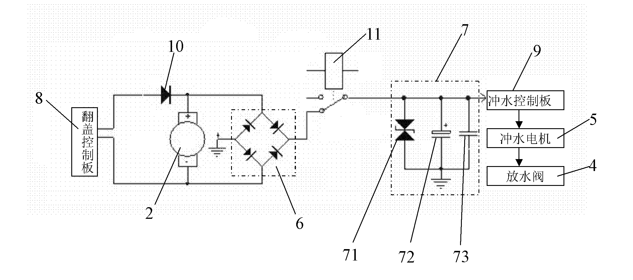 Intelligent closestool