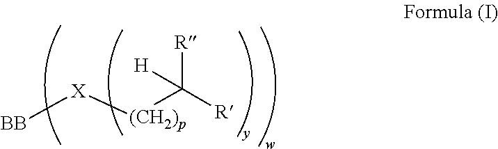 Lubricating Composition Containing Viscosity Modifier Combination