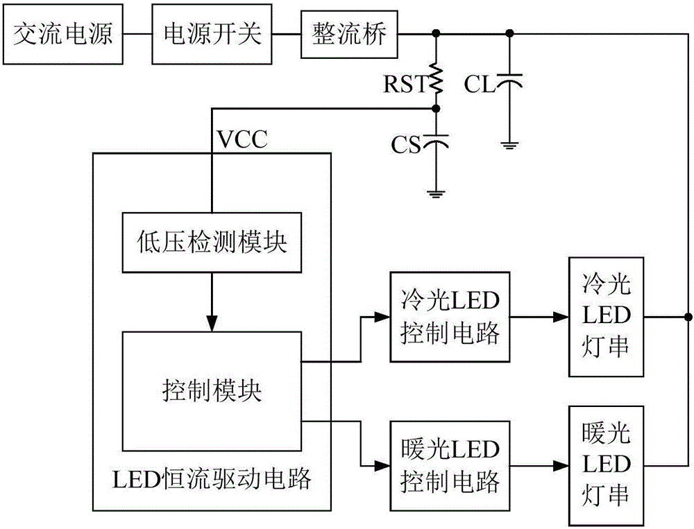 LED constant current drive chip and device, and LED lamp
