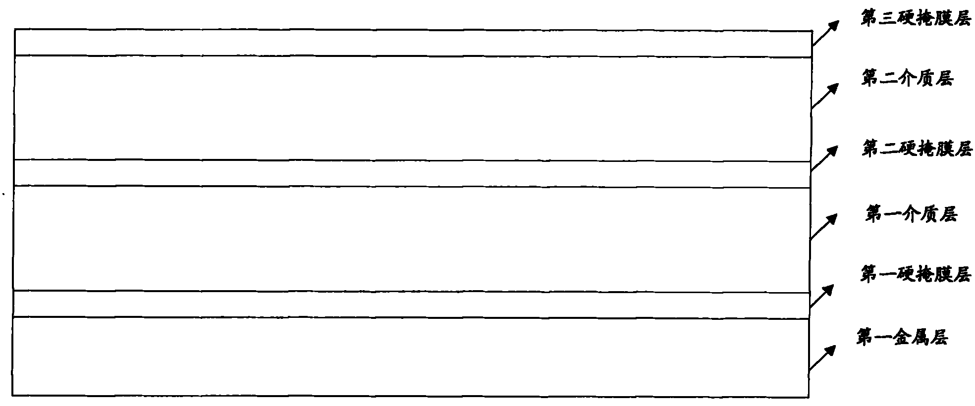 Forming method of dual damascene structure