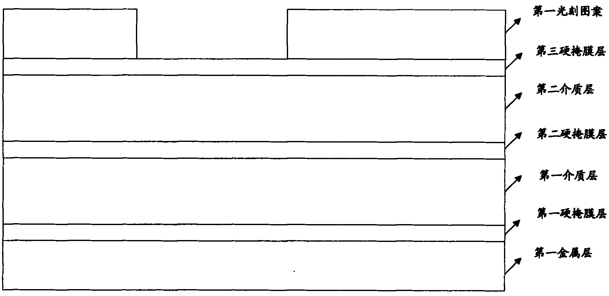 Forming method of dual damascene structure