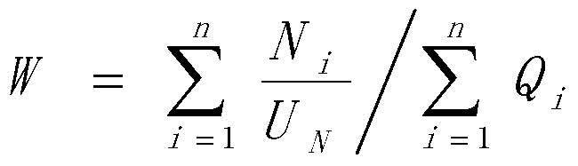 Method for calculating number of wild traditional Chinese medicine potential resources