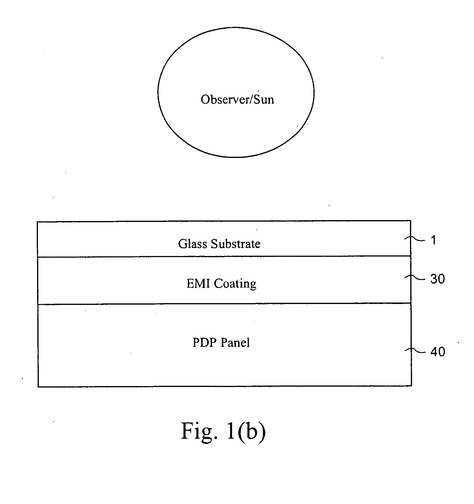 Plasma display panel including EMI filter, and/or method of making the same