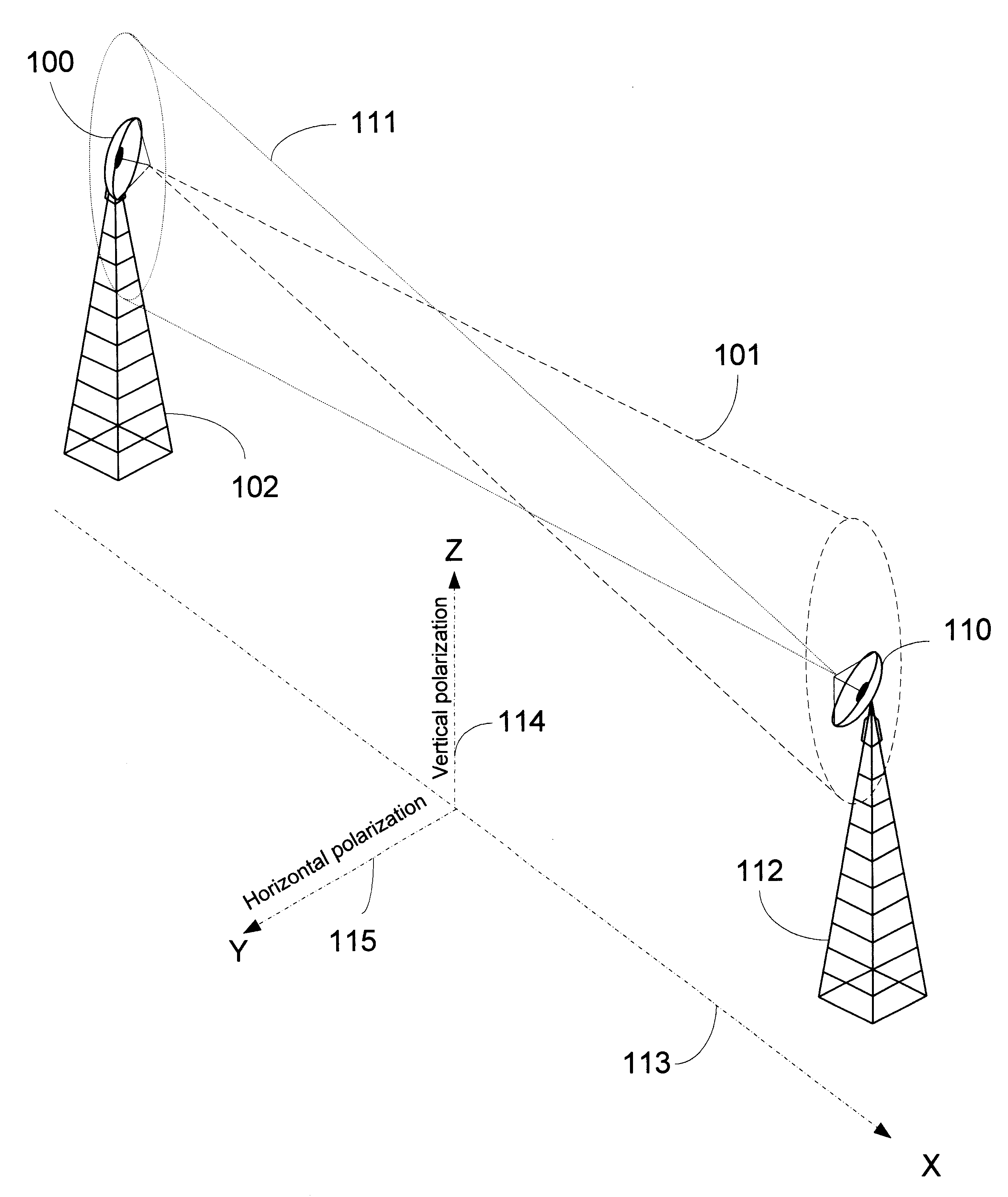 Method for aiming and adjusting microwave antenna during installation, and apparatus