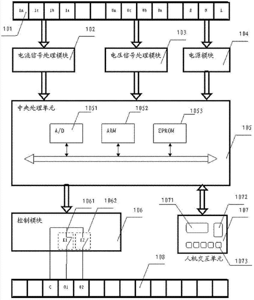 Anti-interference electricity protecting method and anti-interference electricity protecting apparatus for electric equipment