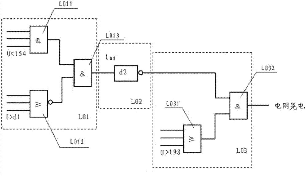 Anti-interference electricity protecting method and anti-interference electricity protecting apparatus for electric equipment