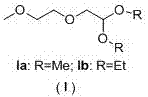 A kind of preparation method of 2-(2-methoxyethoxy) acetaldehyde acetal