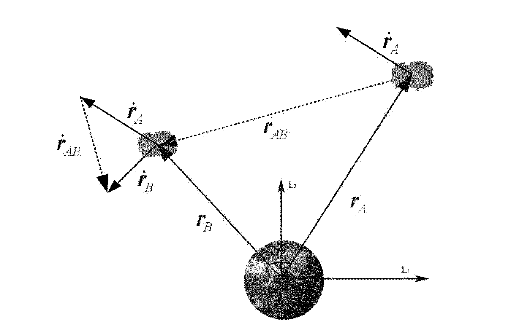 Method for parsing and calculating performance of satellite gravity field measurement by low-to-low satellite-to-satellite tracking