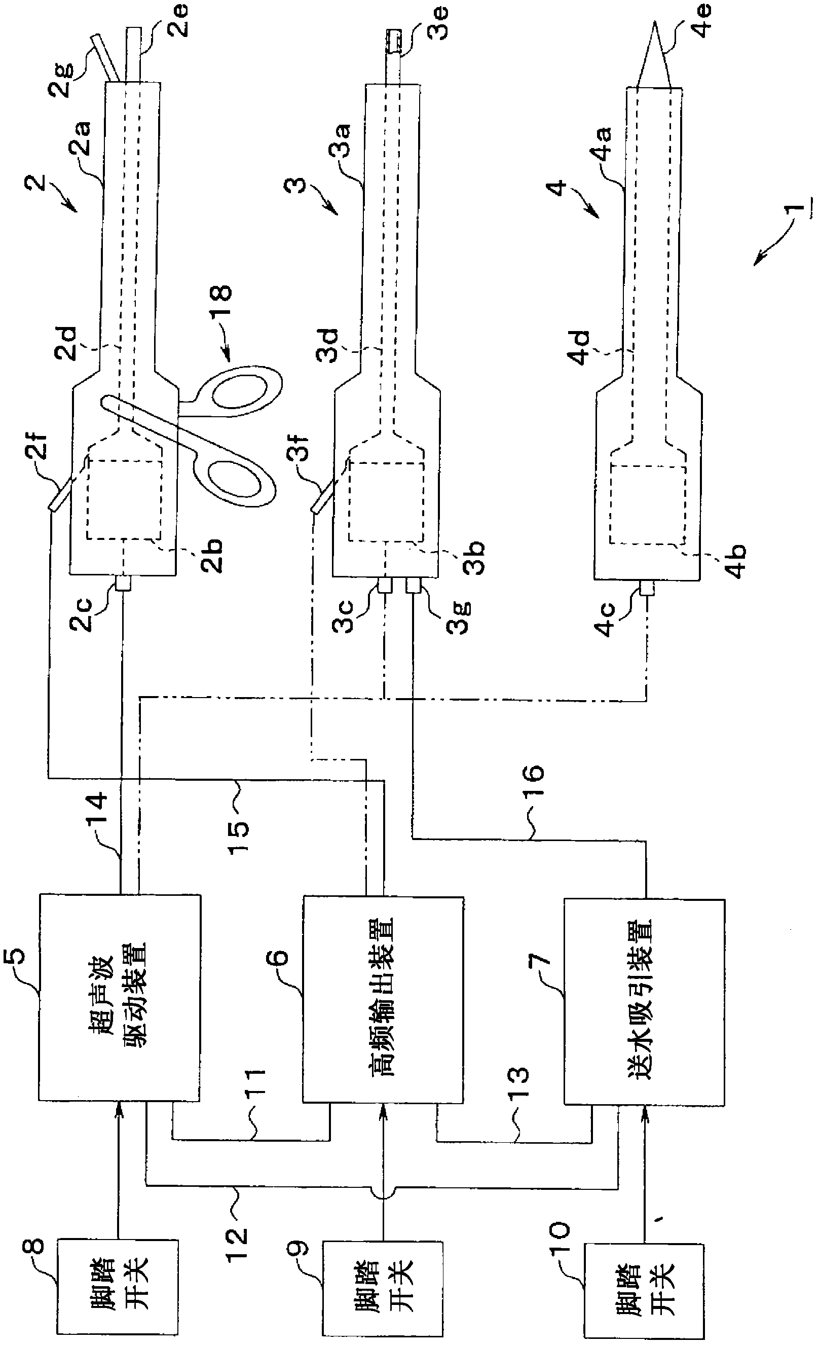 Ultrasonic surgery device, ultrasonic surgery system, and method for reducing cavitation