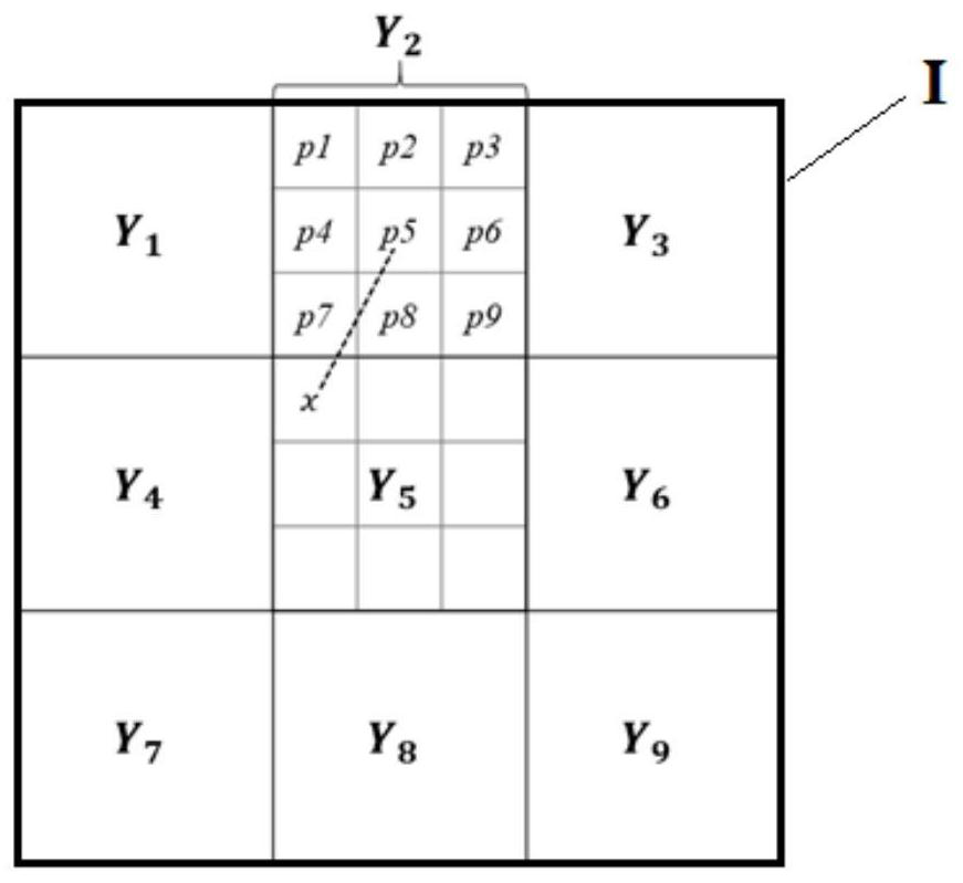 Variational Fusion of Hyperspectral Imagery Based on Spectral Morphology and Gram-Schmidt Transformation Constraints