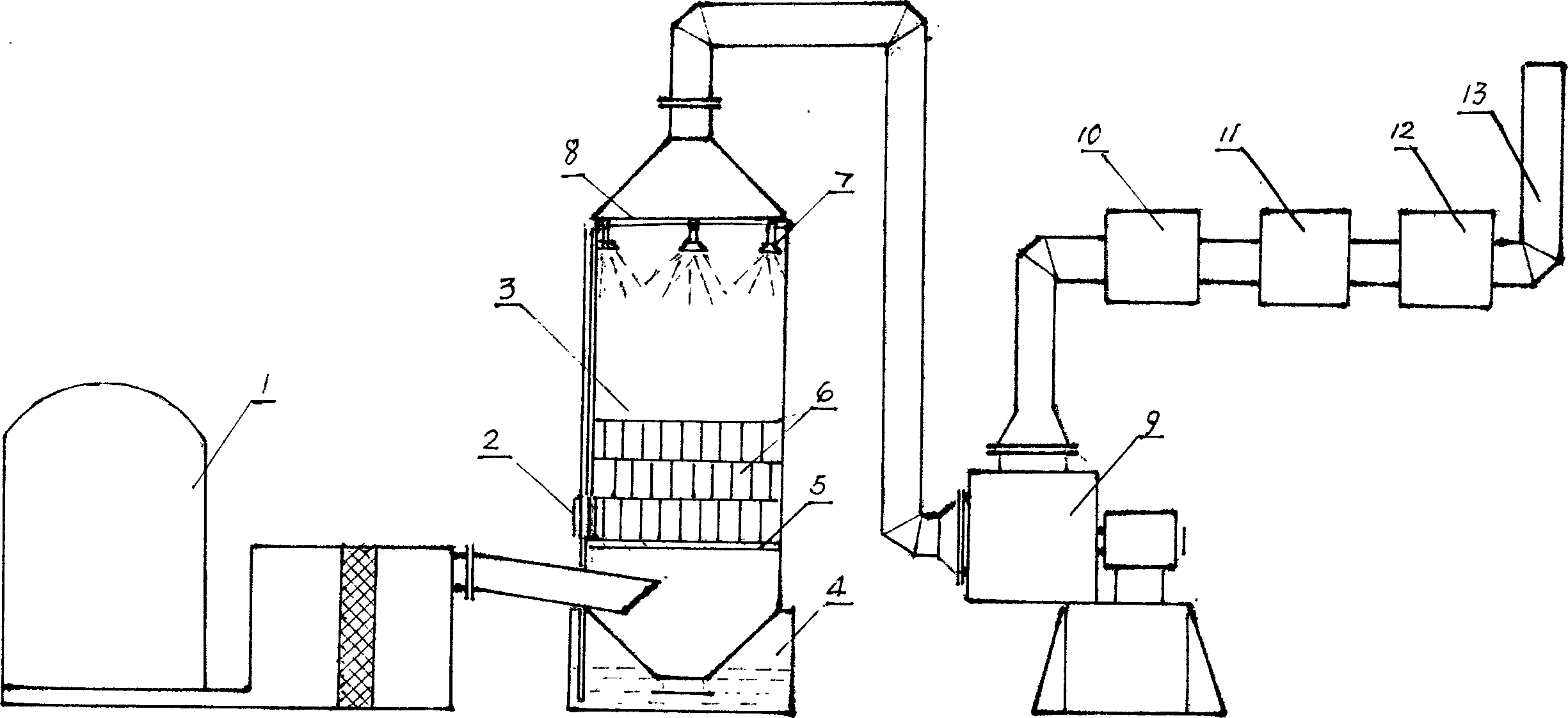 Treating method of lacquer spraying waste gas