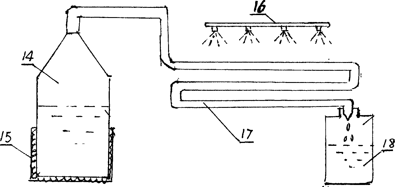 Treating method of lacquer spraying waste gas