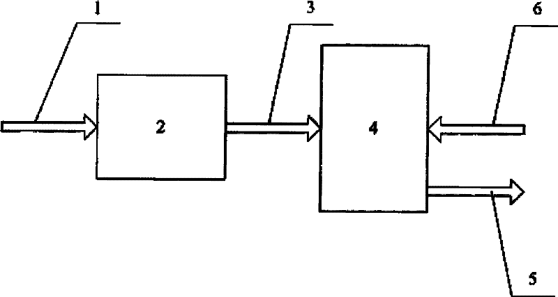 Light burning system and method of magnesite