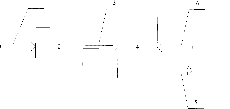 Light burning system and method of magnesite
