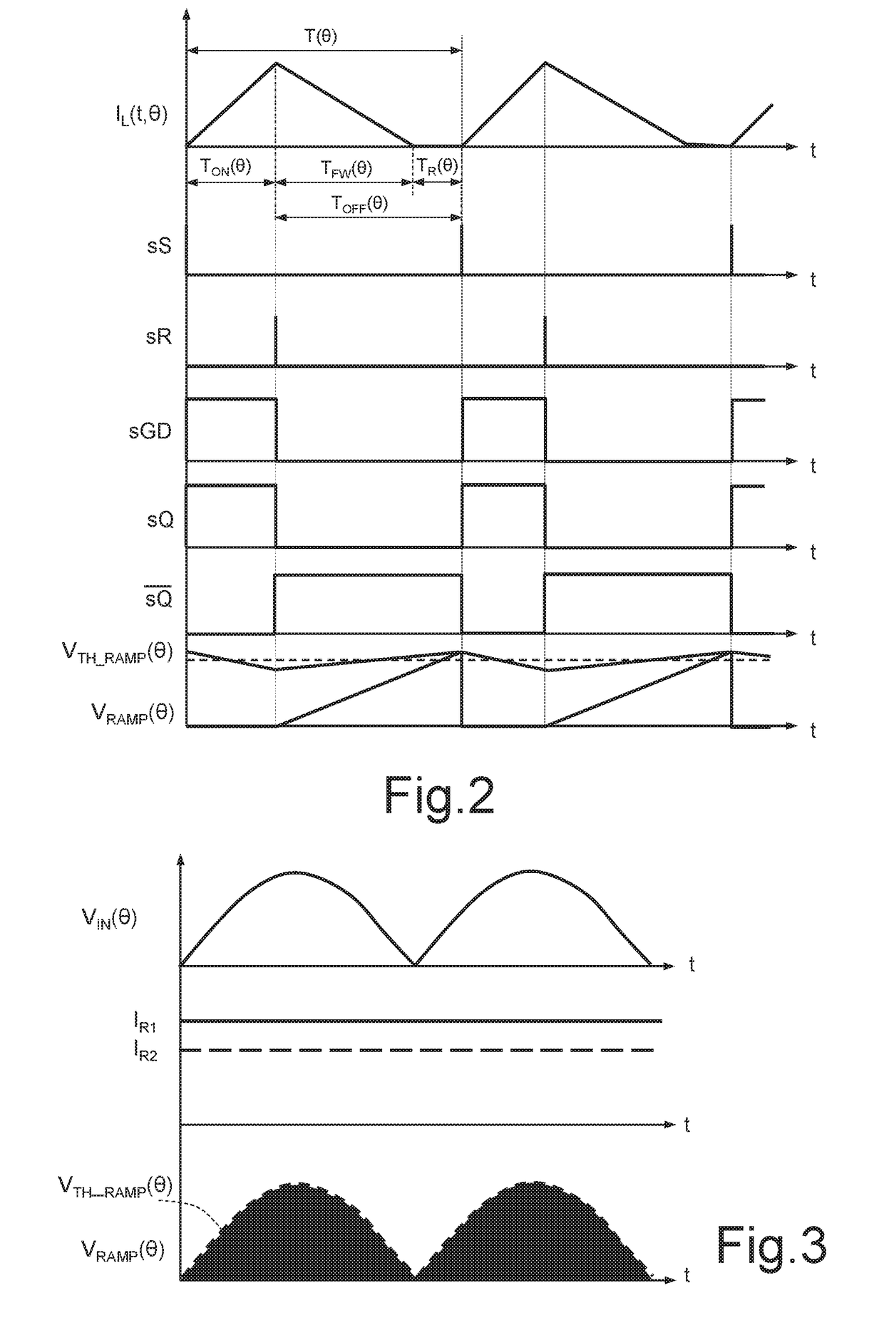 Control module for a constant-frequency switching converter and method for controlling a switching converter