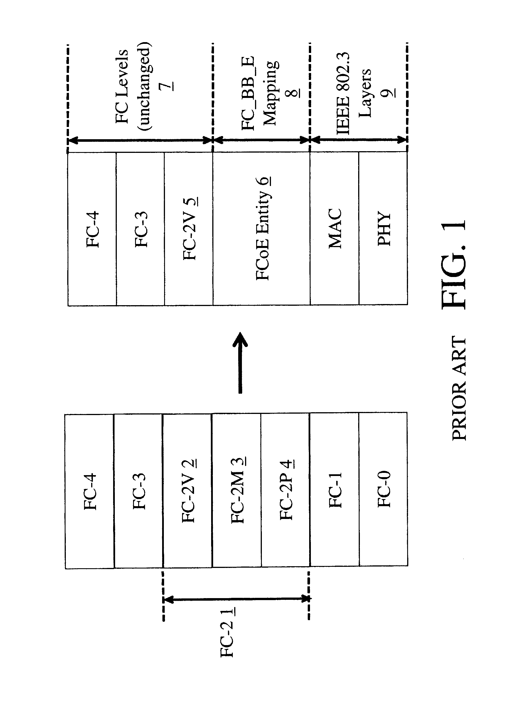 Methods, systems and apparatus for the interconnection of fibre channel over ethernet devices