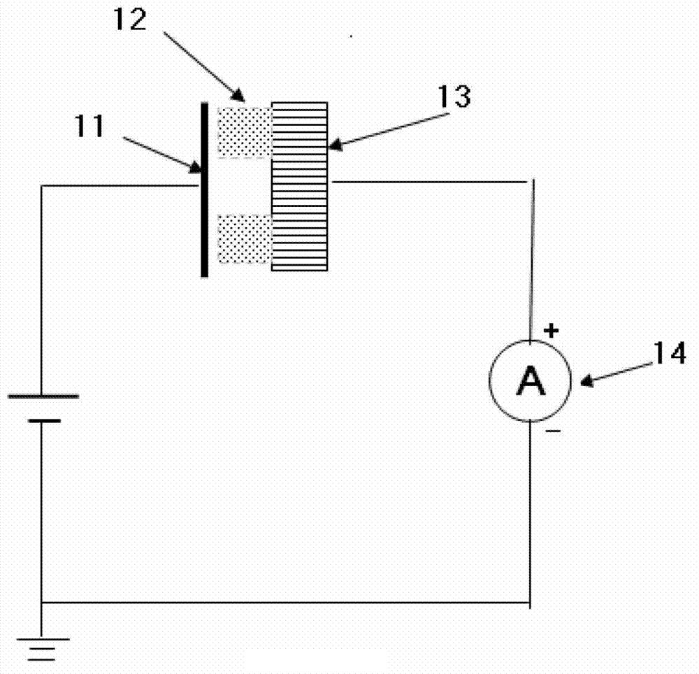 Metal nanowire detector and method for measuring vacuum ultraviolet intensity