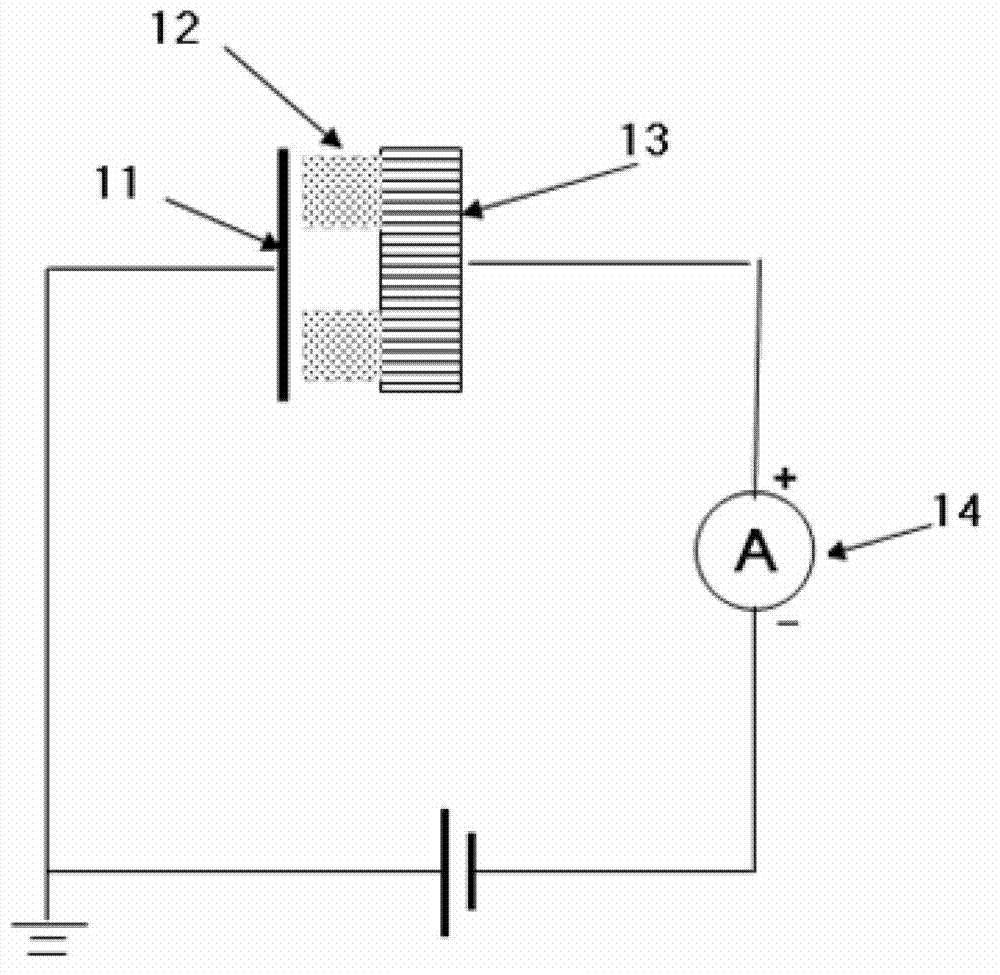 Metal nanowire detector and method for measuring vacuum ultraviolet intensity