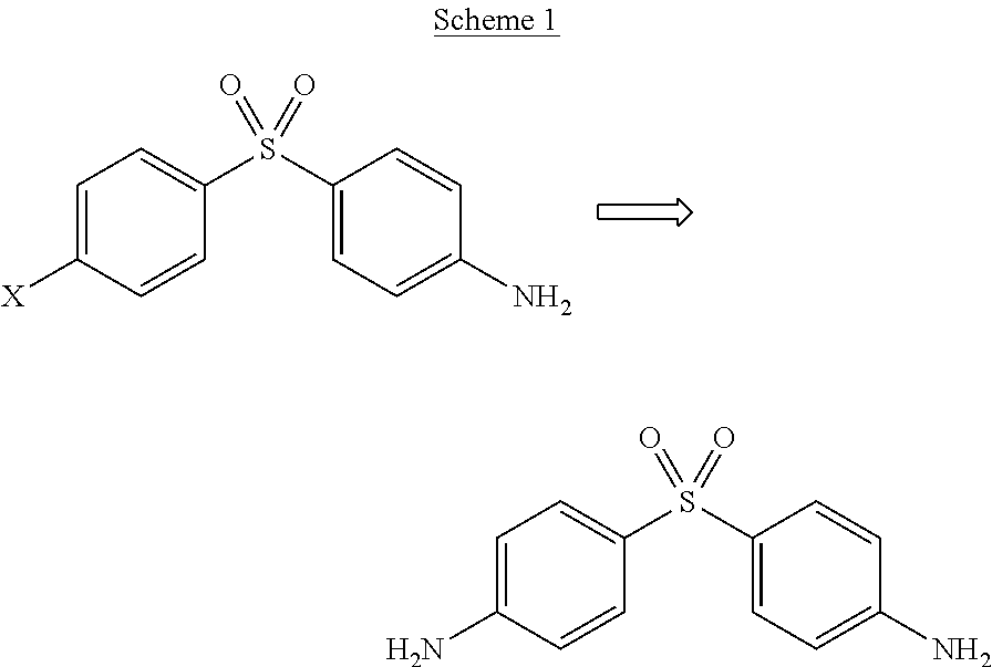 Process for the synthesis of Dapsone and its intermediates