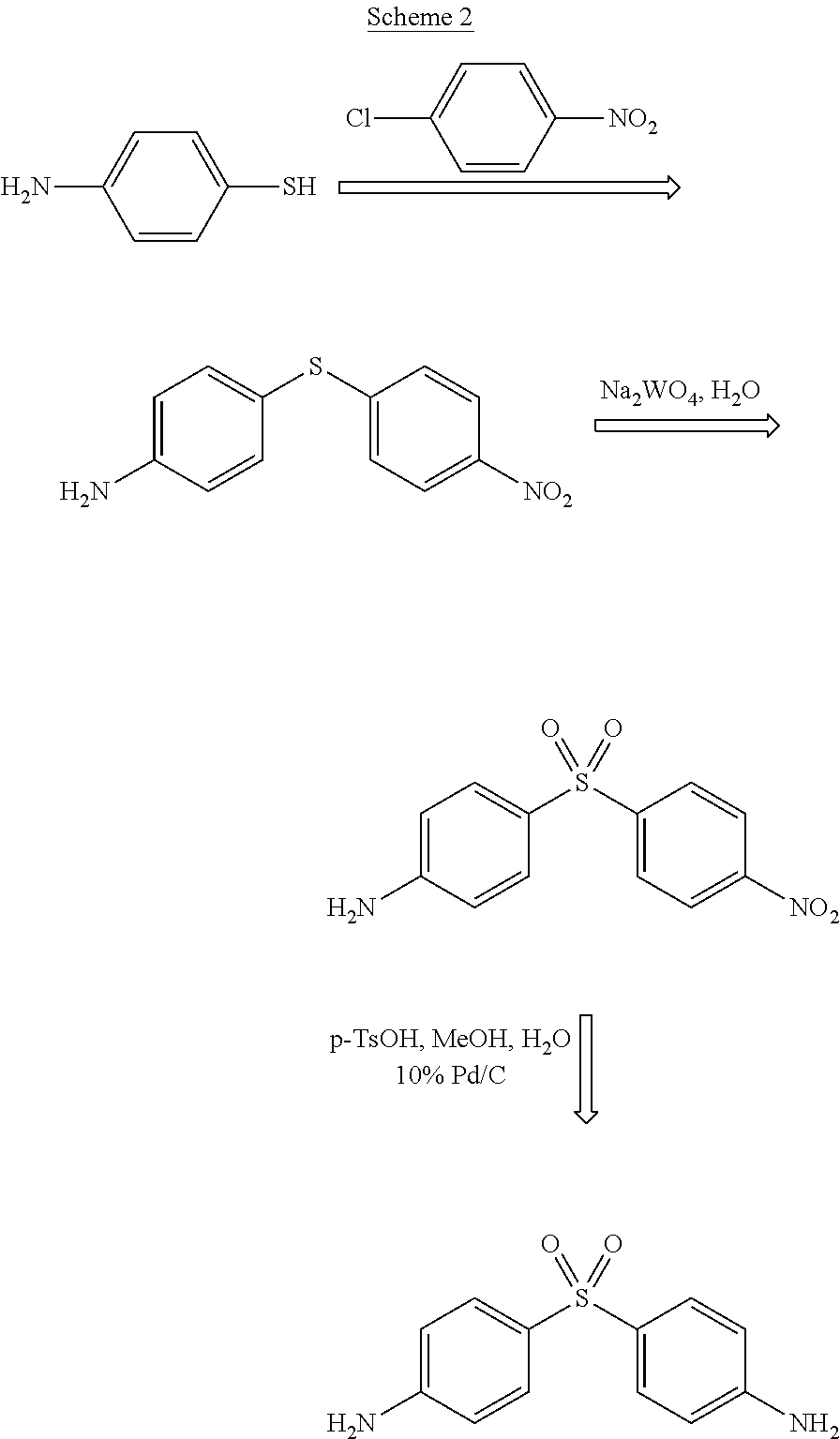 Process for the synthesis of Dapsone and its intermediates