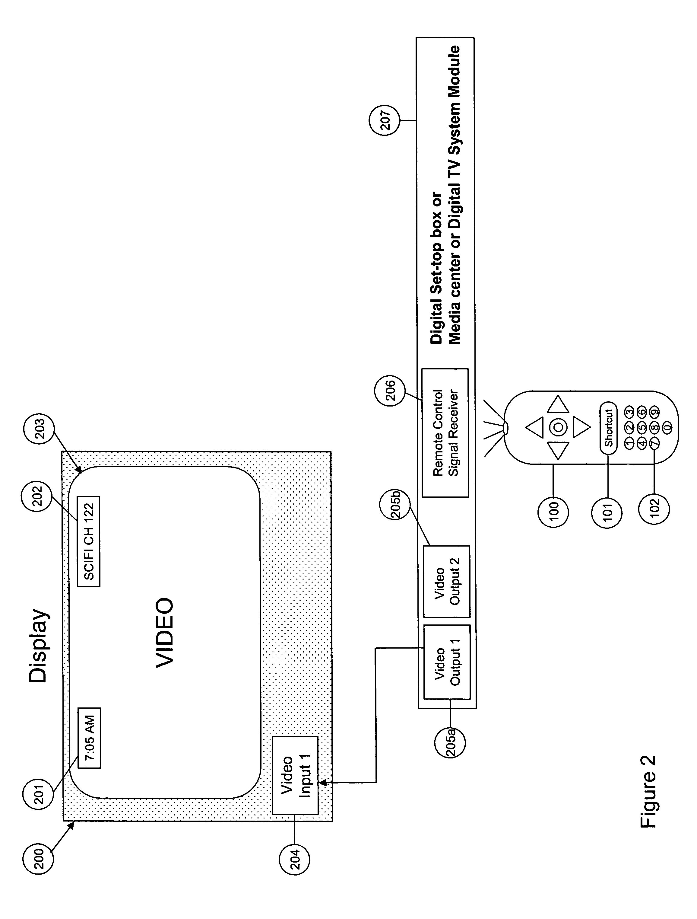 System for network and local content access
