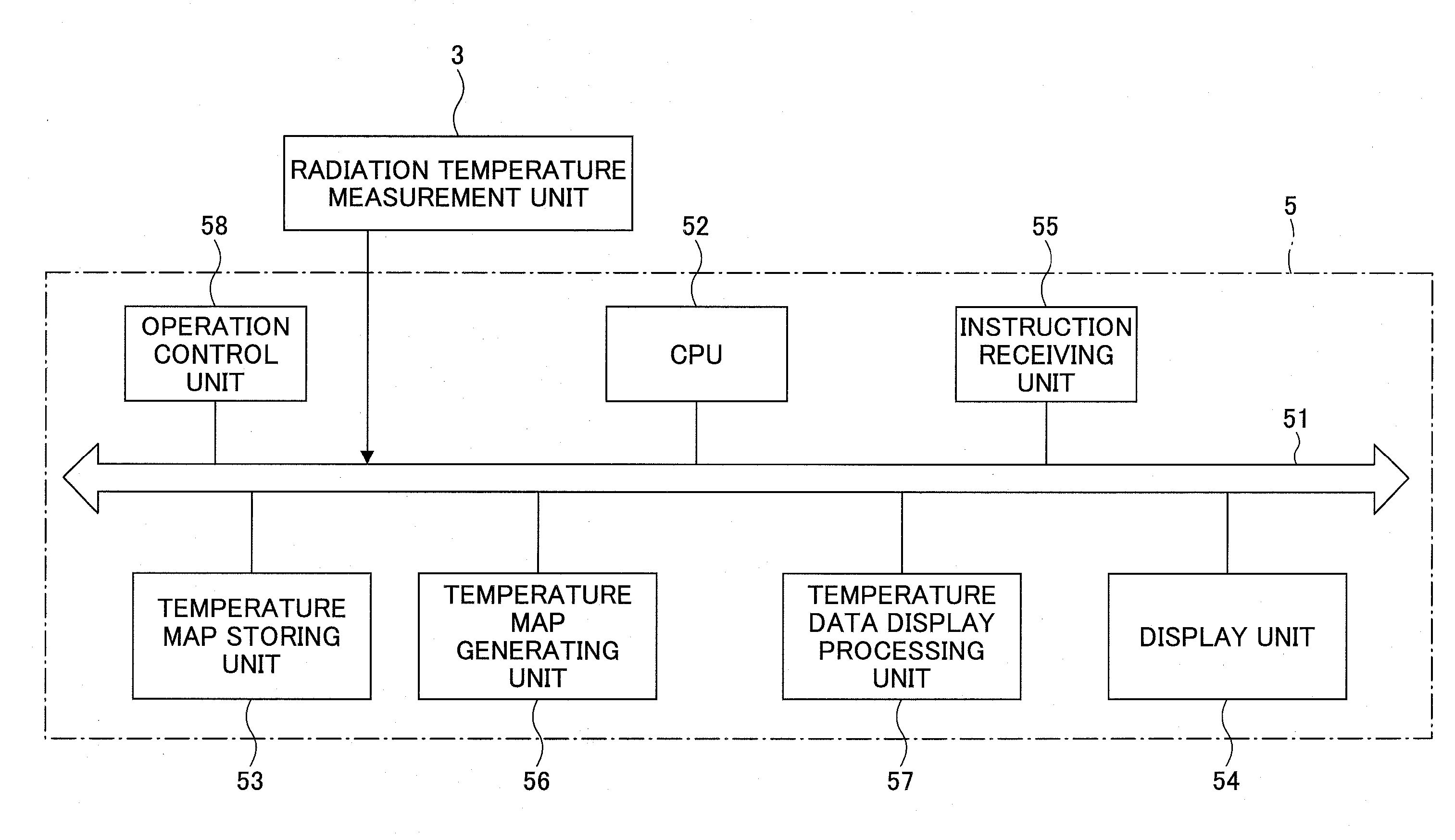 Temperature measurement apparatus, method of measuring temperature profile, recording medium and heat treatment apparatus