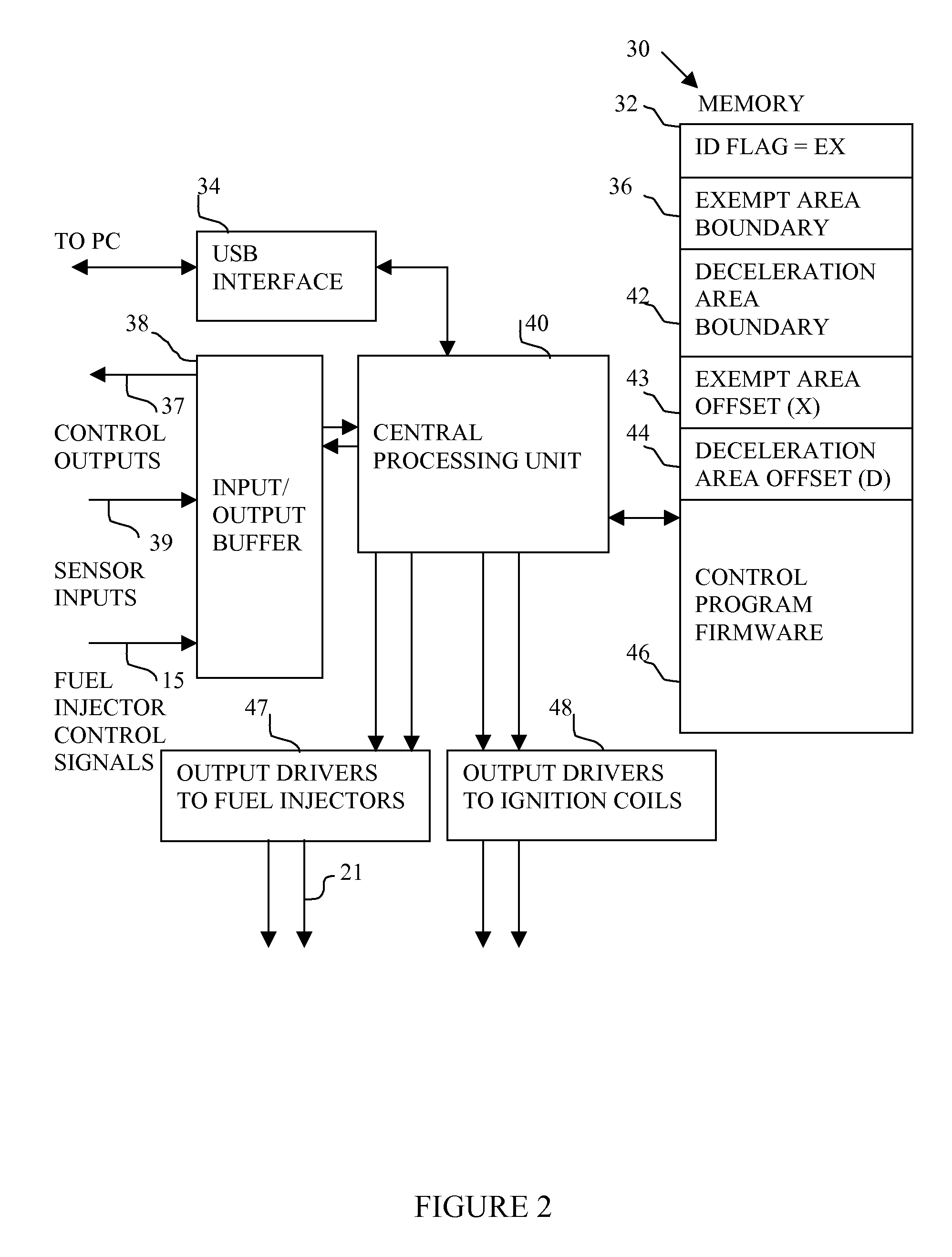 Fuel injection control system with exempt area of fuel map