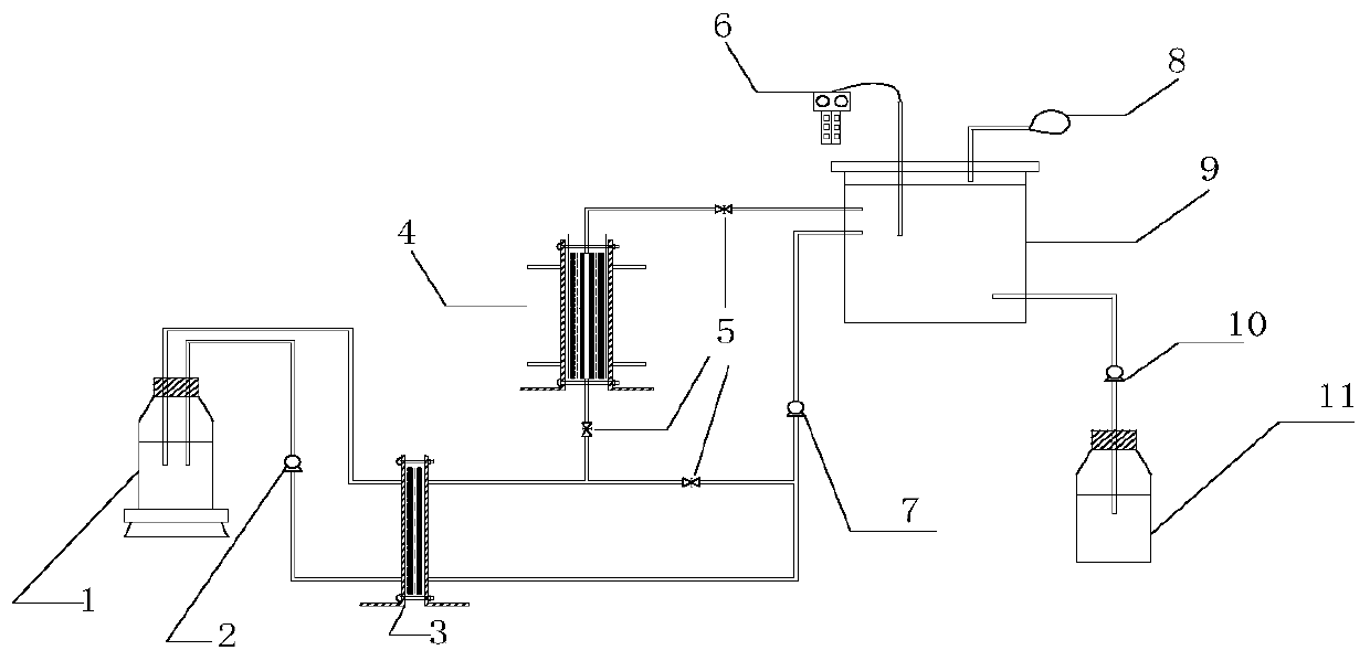 Anaerobic permeable membrane bioreactor desalination method based on flowing carbon electrode