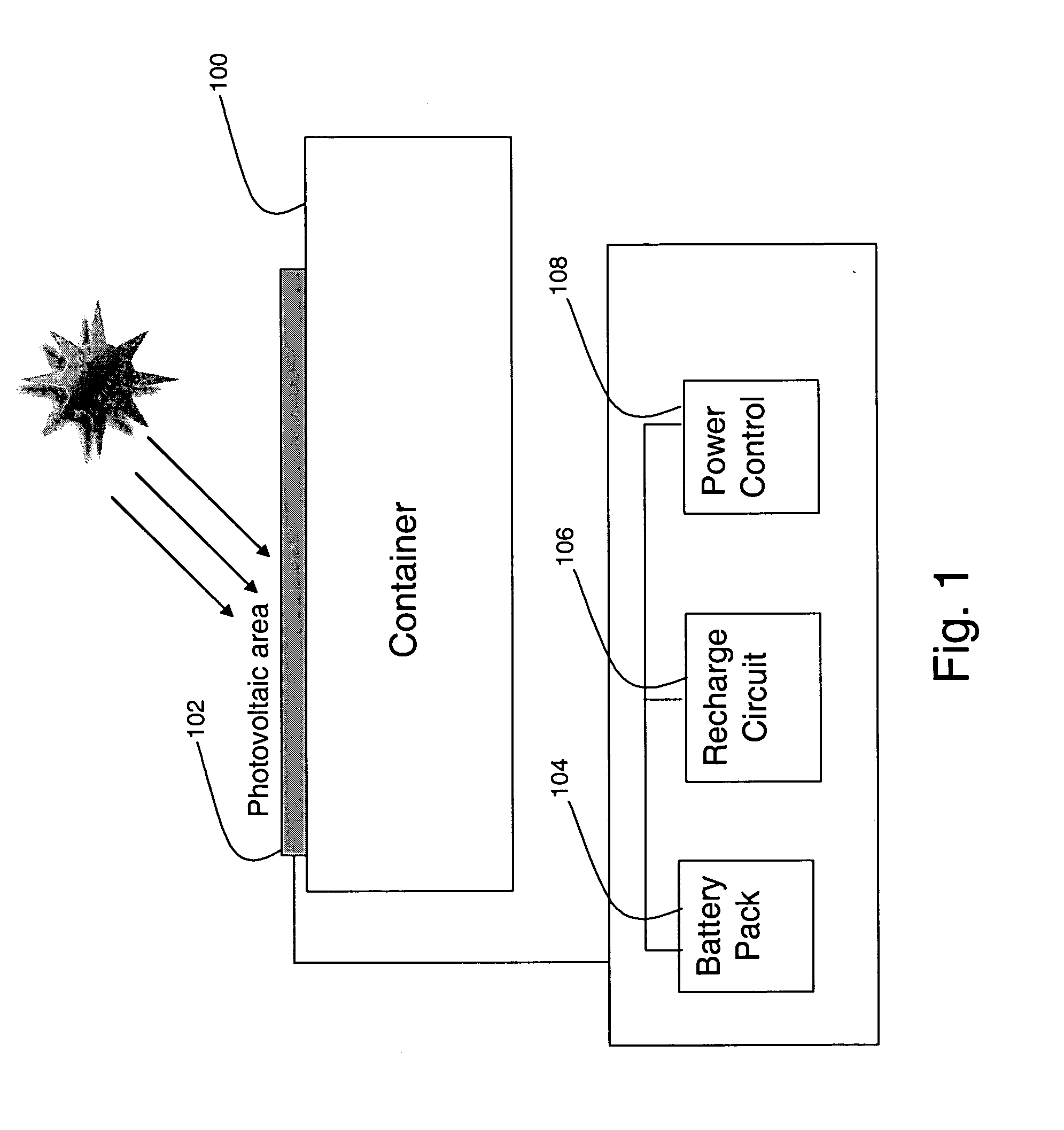 System and method for rechargeable power system for a cargo container monitoring and security system