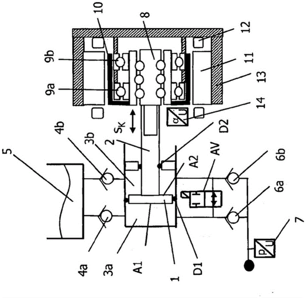 Electrically-driven pressure regulator- and volume-delivery unit