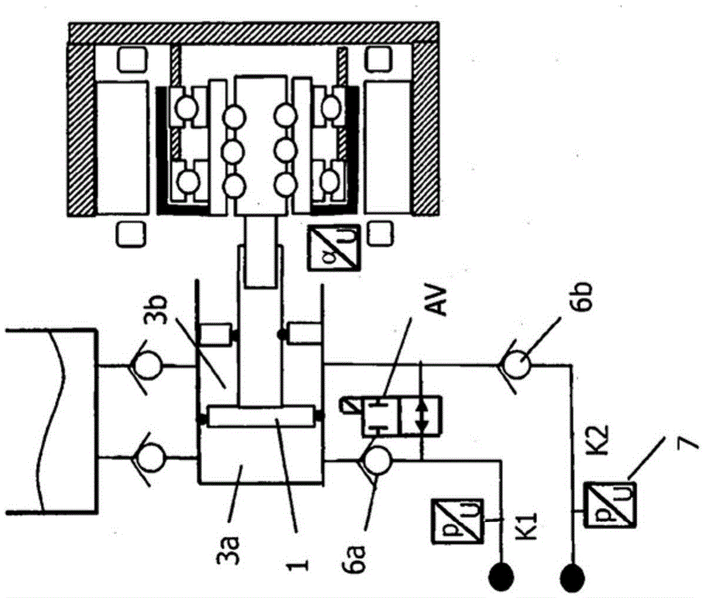 Electrically-driven pressure regulator- and volume-delivery unit