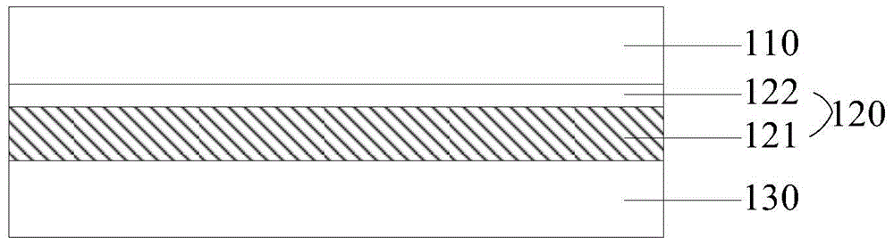 Stratospheric aerostat skin and preparation method thereof