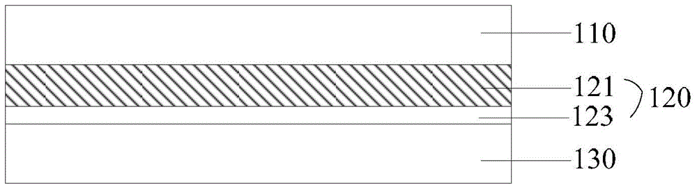 Stratospheric aerostat skin and preparation method thereof