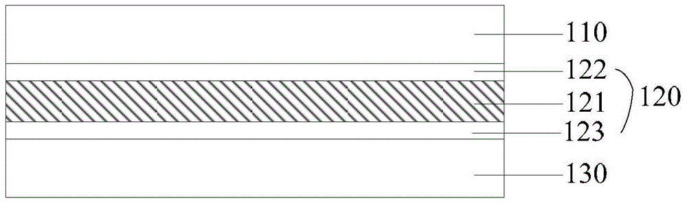 Stratospheric aerostat skin and preparation method thereof