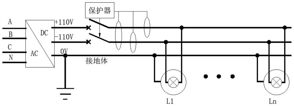 Direct-current power supply cabinet