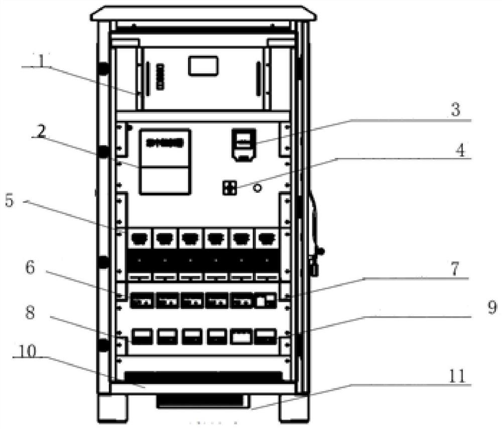 Direct-current power supply cabinet