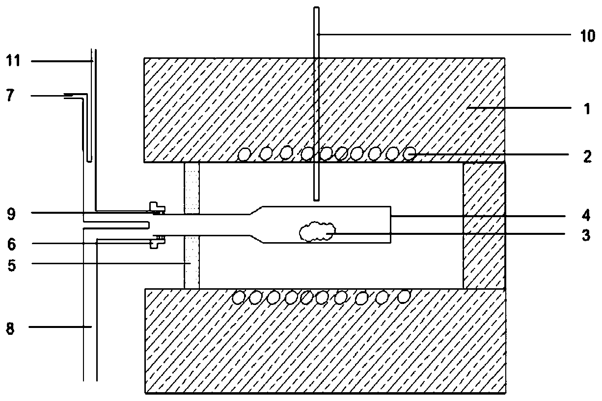 High-temperature purification method of zinc selenide raw material