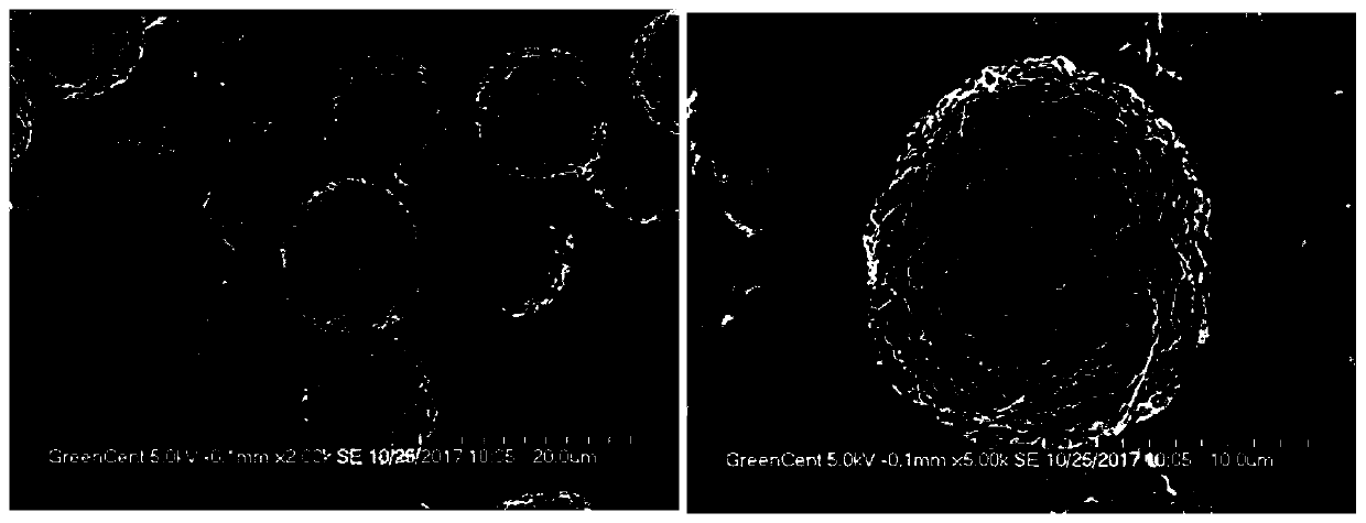 Magnesium element-doped NCM622 type high-nickel ternary material and preparation method thereof