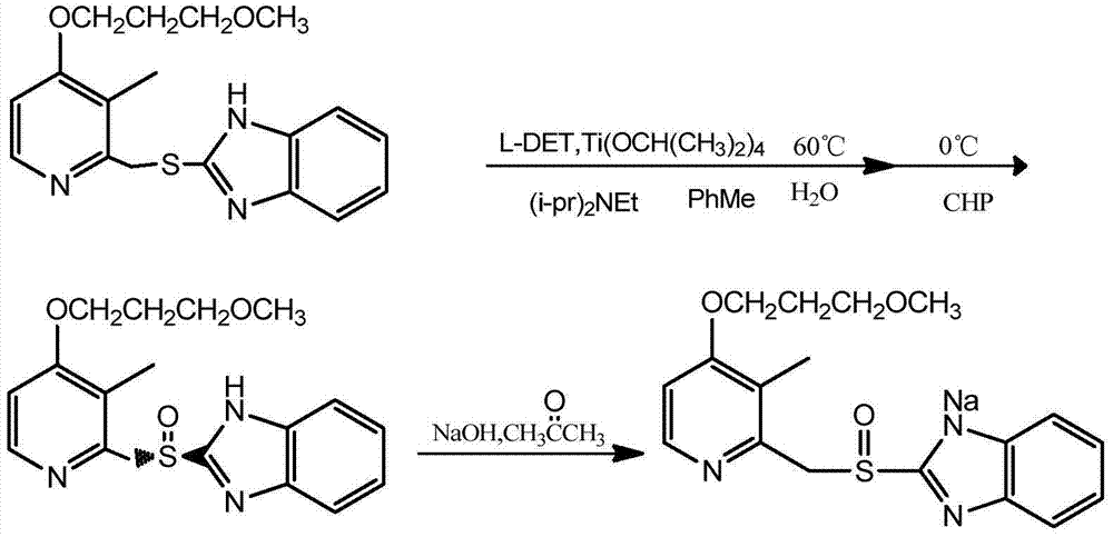 Preparation method of right-handed rabeprazole sodium monohydrate crystal