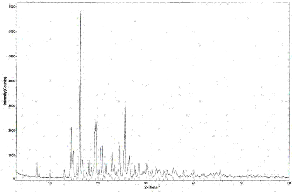 Tandospirone hydrochloride crystal form II and preparation method thereof