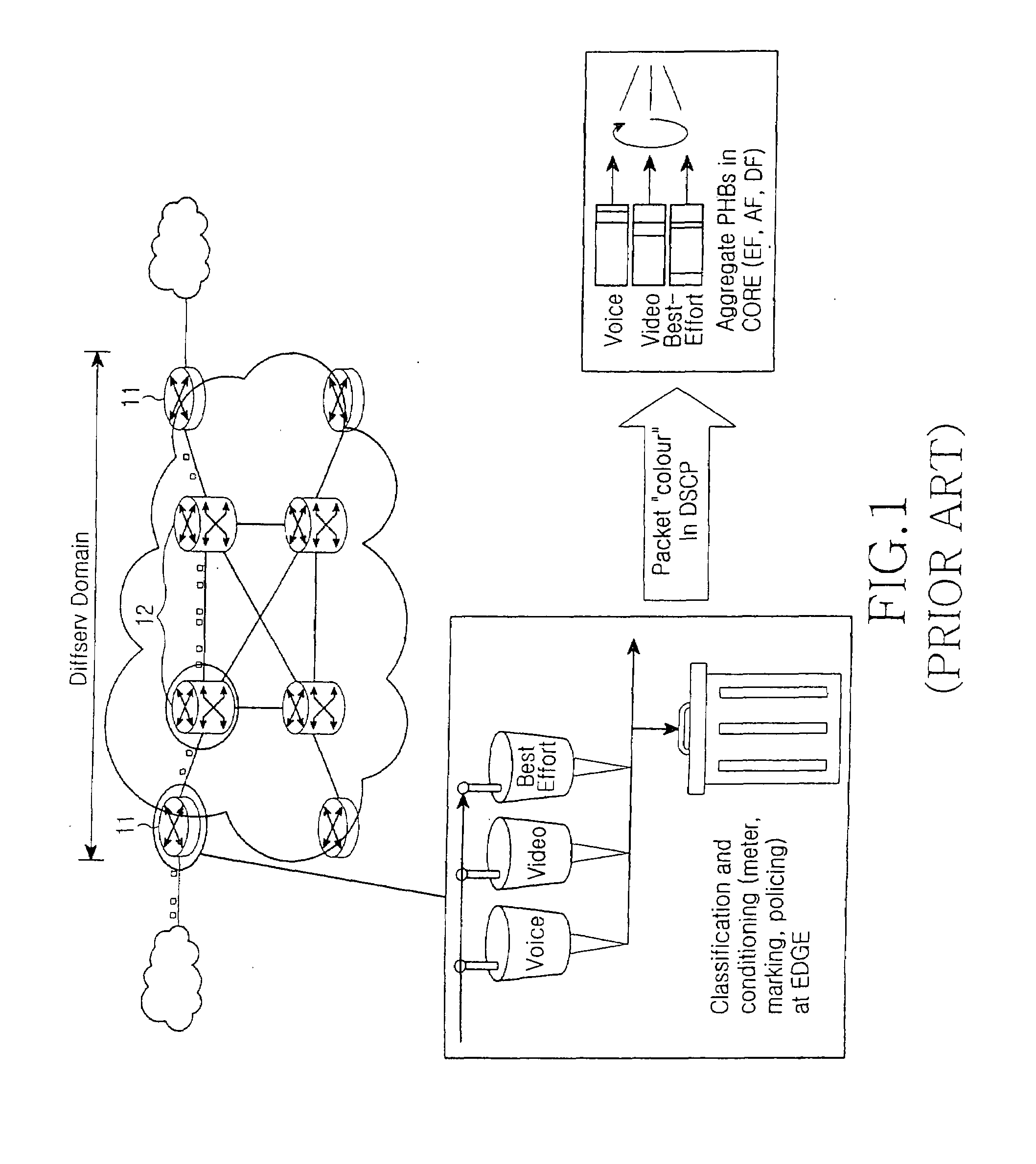 Method and apparatus for guaranteeing quality of service in a residential ethernet system