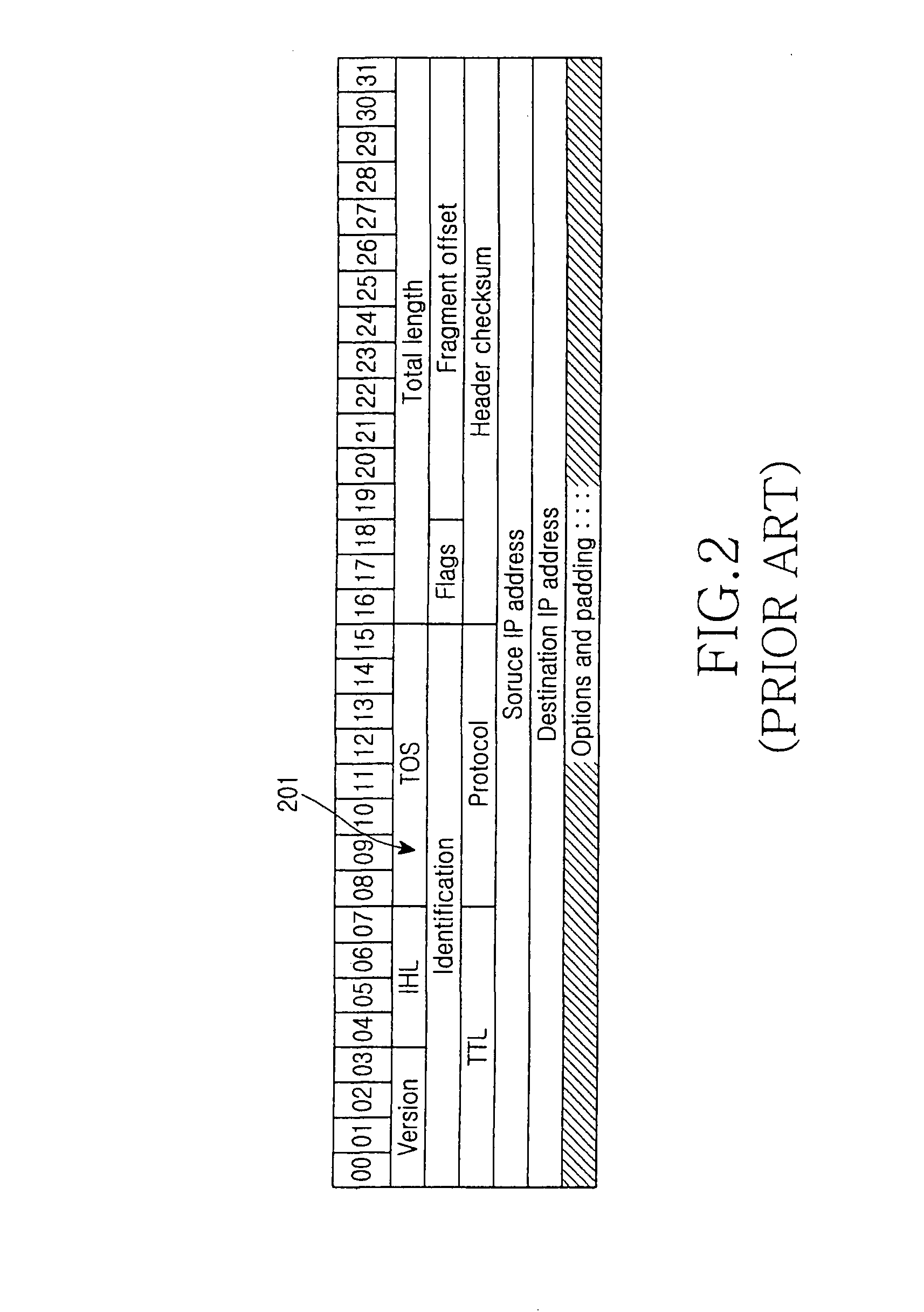 Method and apparatus for guaranteeing quality of service in a residential ethernet system